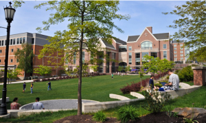 University of Scranton