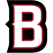 Bethany Lutheran College